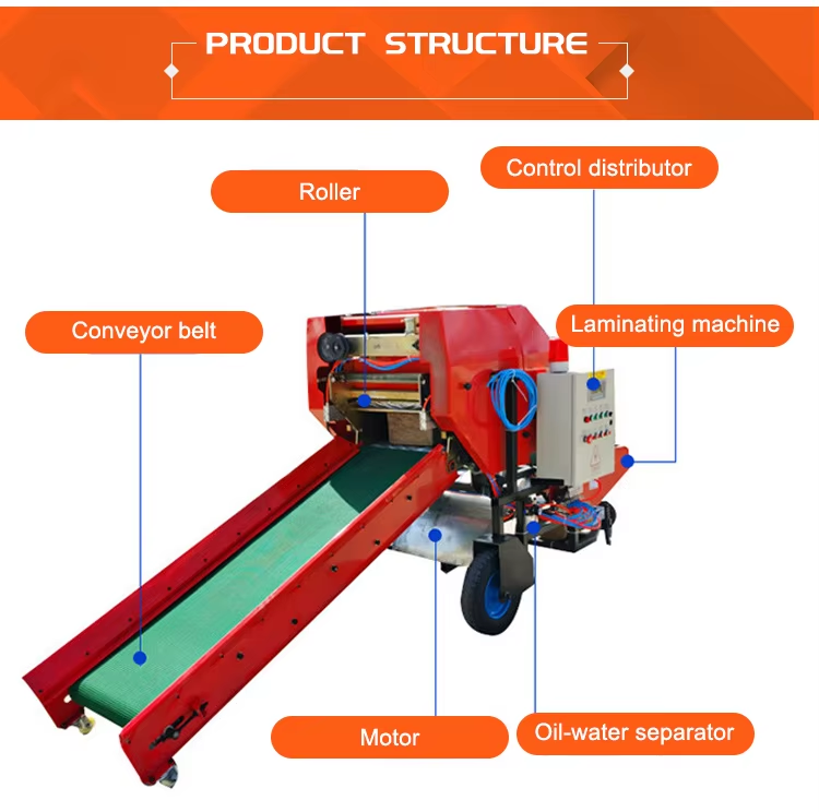 Hot Sale Grass Silage Baler Bu - огляд і ціна Silage Baler Machine