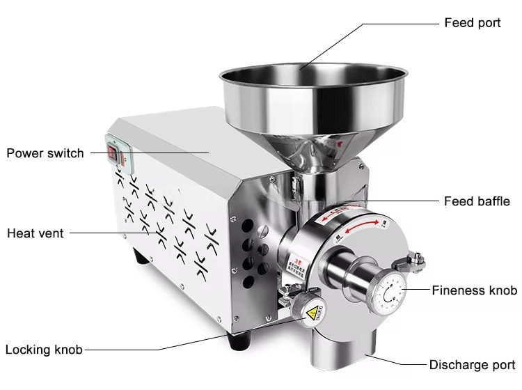 50-300 Mesh Commercial Micron  - огляд і ціна Grain Mill Grinder